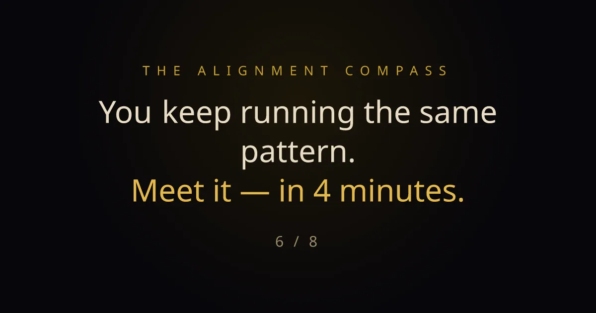 6/8: the alignment compass. You keep running the same pattern. Meet it in 4 minutes.